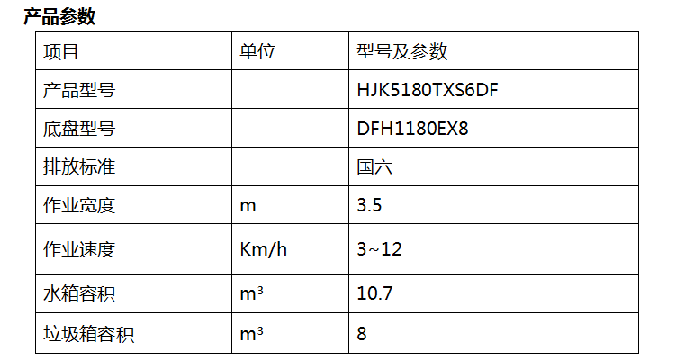 2、HJK5180TXS6DF型洗扫车.png